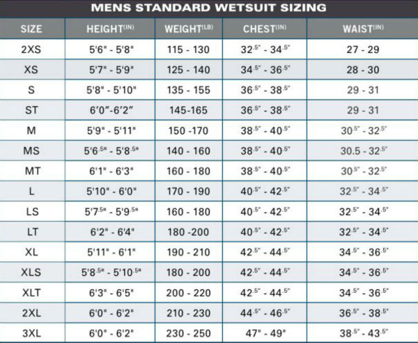 O Neill Size Chart For Wetsuits