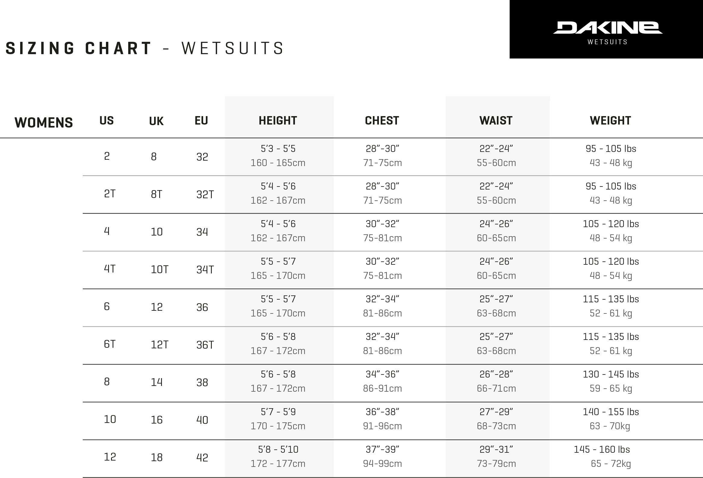 Dakine Mission 4/3mm Ladies Chest Zip Wetsuit | Andy Biggs Watersports