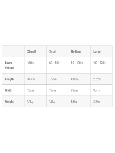 FBC Foil Board Bag Size Chart