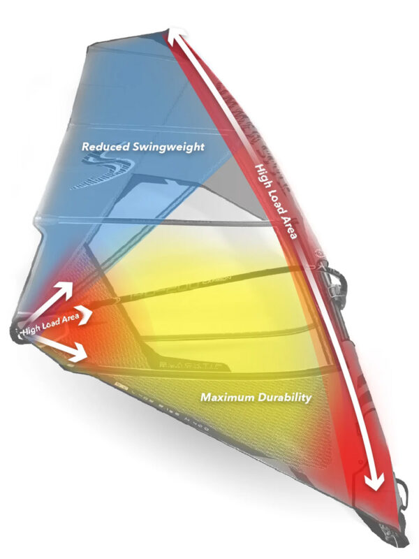 Simmer Blacktip windsurfing sail