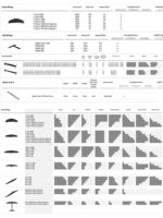 STARBOARD FOILS S-TYPE 2 SPEC SHEET