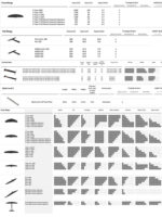 STARBOARD SPEC SHEET