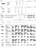 STARBOARD GLIDER 2 SPEC SHEET