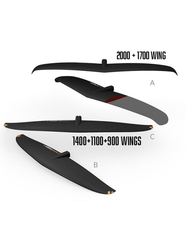 STARBOARD WING SIZES