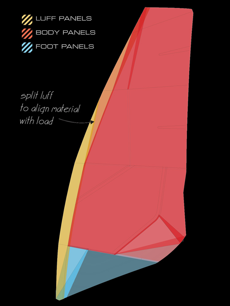 2024 Severne Foil Freek windfoil sail