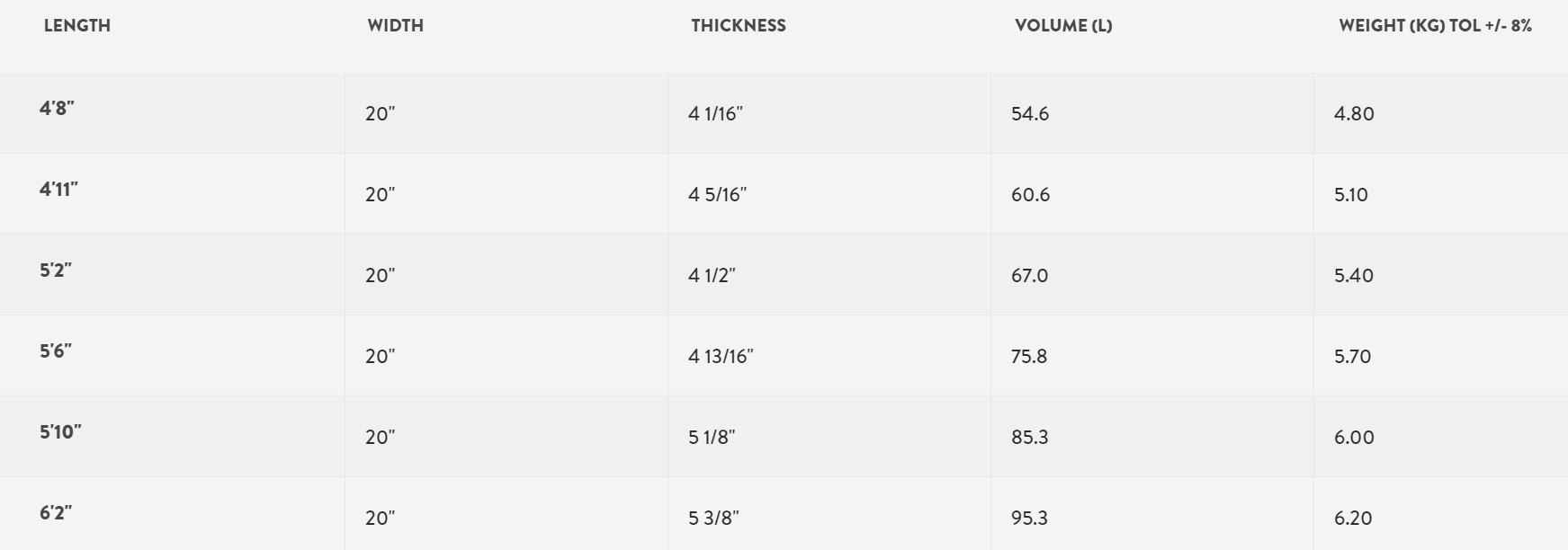 size-chart