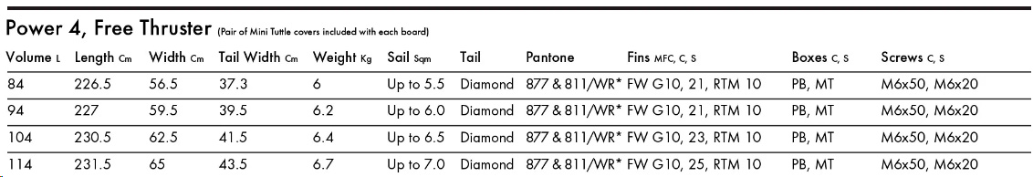 quatro-power-specs