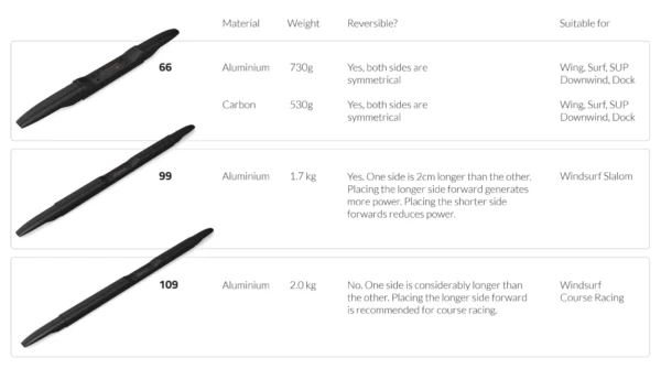 Fuselage_Specifications