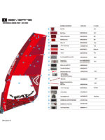 Severne R4D Windsurf/foil Sail